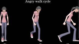 angry walk cycle