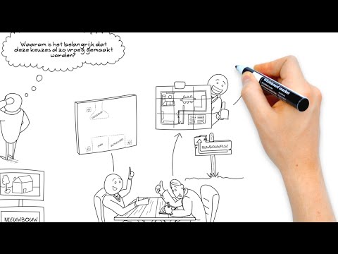 Whiteboard Animatie Laten Maken - Voorbeeld - Youtube