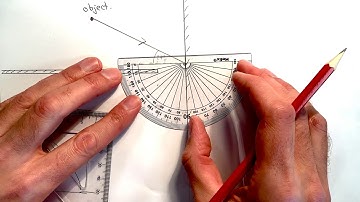 Drawing a ray diagram for a plane mirror on white paper using a protractor