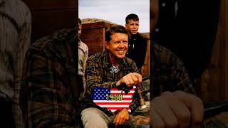Jimmy Carter Then vs Now (Age 1–100) 🇺🇸 | Evolution #Shorts