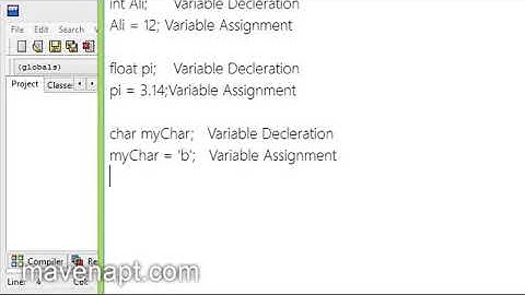 5  C Programming Tutorials in Urdu   Variables