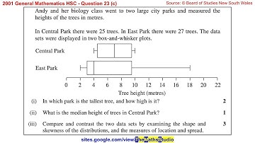 2001 General Maths HSC Q23c Compare & contrast 2 data sets by analysing parallel box plots
