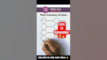 Basic Geometry of Circle Part 2