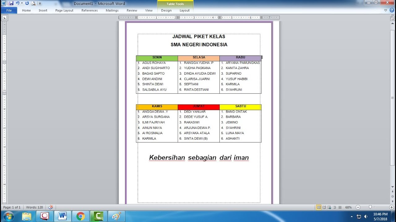 Jadwal Piket Satpam