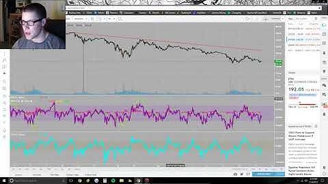 Upgrading My Genesis Mining Bitcoin And Dash Mining Contracts! Earning Well Over $100 Per Day