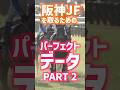 【阪神JF パーフェクトデータ Part 2 】#阪神JF #競馬 #GⅠ#競馬予想 #当たる競馬術 #アランカール #アルバンヌ #ヒズマスターピース #マーゴットラヴミー#マルガ