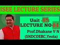 Measures to Control Inflation|Monetary &amp; Fiscal Measures|Social Measures to control Inflation