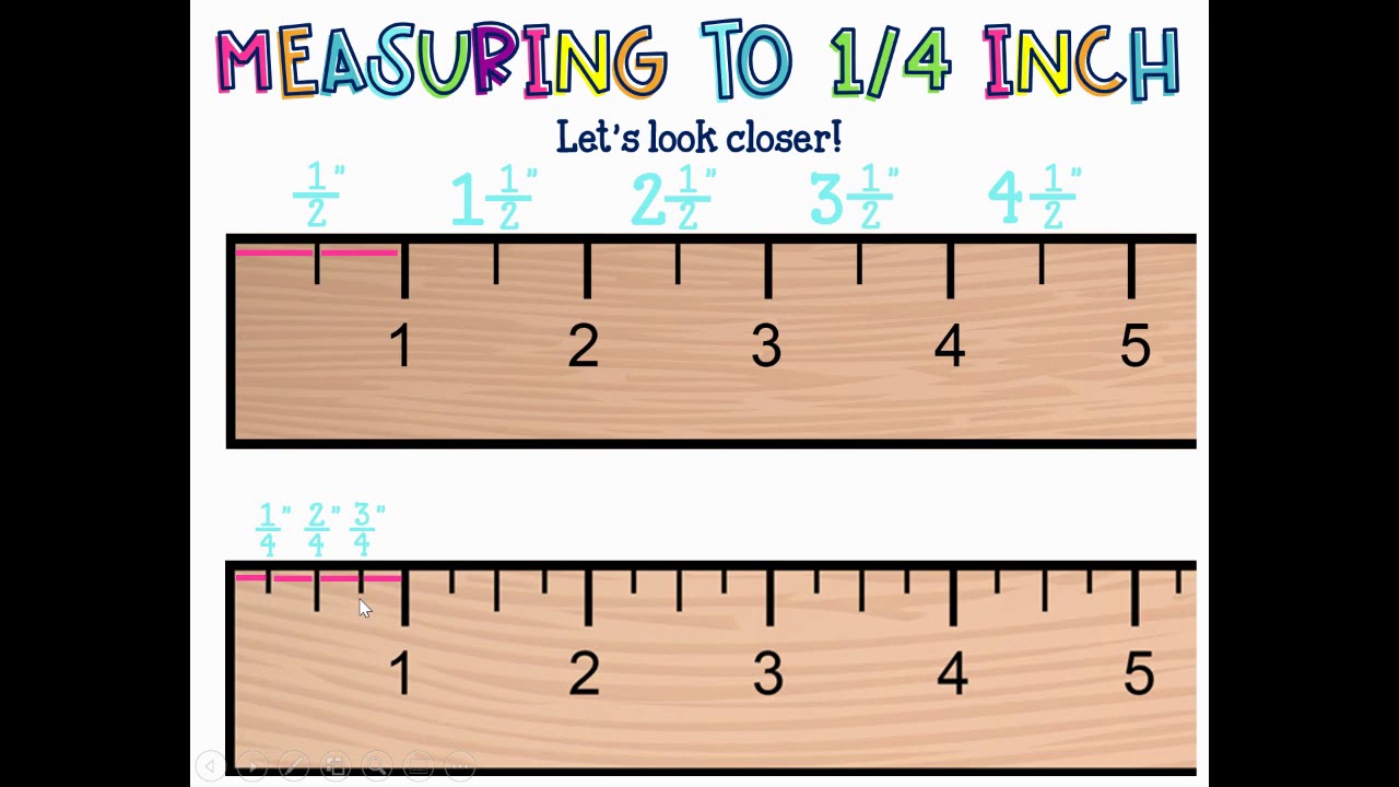 Measure To The Nearest 1/4\