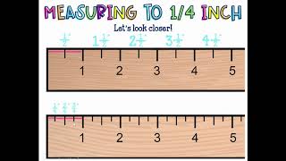 Measure to the Nearest Quarter Inch, Measure with a Ruler