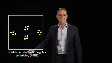 Image understanding: unsupervised learning: t-distributed stochastic neighbor embedding (tSNE)