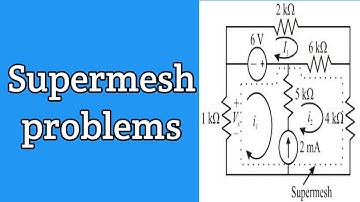 Supermesh problems