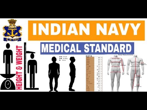 Indian Navy Weight Chart