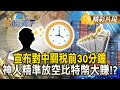 加密貨幣市場的波動