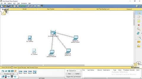 PRACTICAL WORK 4 (PART A) DEC30023