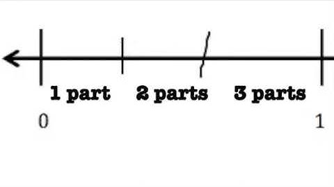 Lesson 17 Extended! Part 1 (EngageNY 3rd Grade Module 5, Lesson 17)