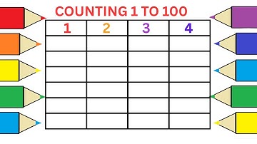 How to learn and write counting 1to100 ||@AyatABCStudio|| counting one to hundred || counting 1se100