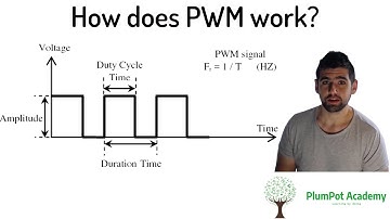 Electronic Videos for Beginners - How does PWM work