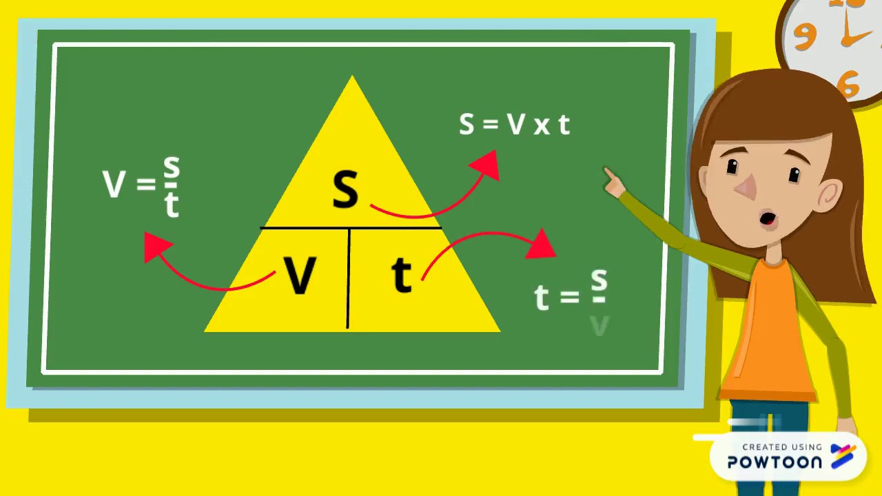 MATERI DAN SOAL KECEPATAN KELAS 5 SD - YouTube