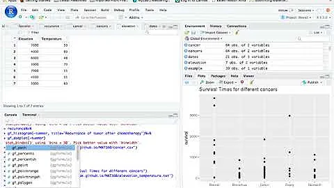 scatter plot R Studio