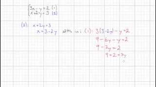 Matematik 2b: Ekvationssystem - substitutionsmetoden