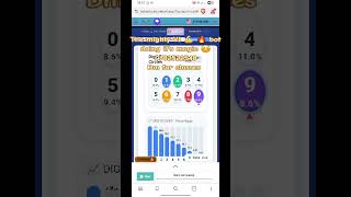 The mighty V1💪🔥bot doing it's magic 😊, just try it Ata kama ni demo then ujione 💪🔥