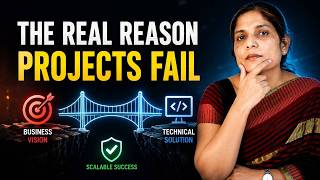 Why 70% of Software Projects Fail (And How to Prevent It Before You Lose Money) screenshot 2