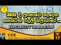 Main methods of generating electricity in Sri Lanka 2024 | Electricity generation
