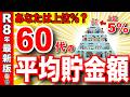 【将来安泰】2026年理想の貯蓄術!たった〇〇万円あれば人生逃げ切り!世代別の平均貯蓄額とは?【資産/投資/蓄財術】