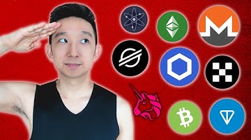 Top 30 Crypto Technical Analysis (14 June 2023)