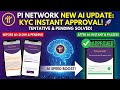 Pi KYC NEW AI Update Explained | KYC Fast Approval? Tentative Solution | Pi Network Latest Update