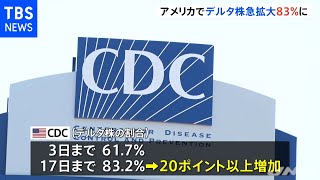 アメリカでデルタ株急拡大８３％に 新規感染者数も全米で増加