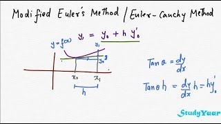 Numerical Solutions of Differential Equation  -  Modified Euler's Method, Runge-Kutta Method