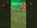 Mo Salah's Greatest Goals