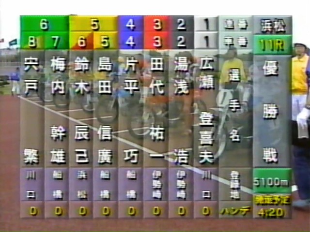 1994年11月7日 SG第26回日本選手権オートレース 優勝戦（浜松） - YouTube