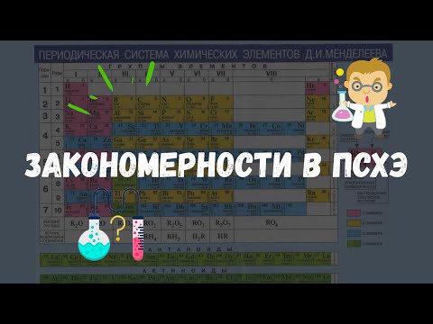 Периодическое изменение свойств химических элементов в ПСХЭ |Таблица Менделеева [Урок 10]