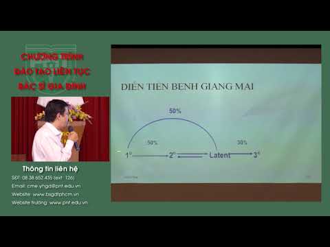 xét nghiệm hiện đại cao cấp mới chẩn đoán được