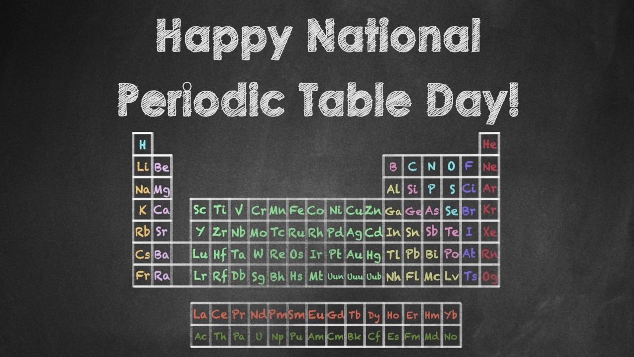 After Effects Happy National Periodic Table Day! YouTube