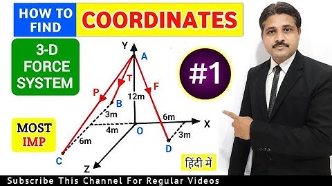 HOW TO FIND COORDINATES IN THREE DIMENSIONAL FORCE SYSTEM SOLVED PROBLEM 1 @TIKLESACADEMYOFMATHS