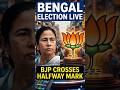West Bengal Results: BJP crosses 180+ mark! 🗳️ #WestBengalElection2026
