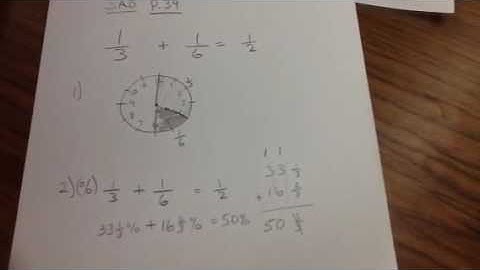 122016 Clock Fraction Addition Demo A