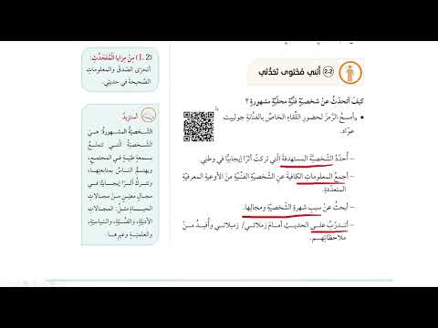 التحدث عن شخصية فنية محلية مشهورة الصف الثامن محادثة 