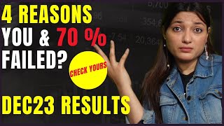 Why A Lot Of Students Fail In CA Foundation December 23 Exams | ICAI Result | CA Foundation Classes