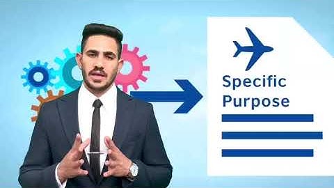 ESP English for specific purposes.  اللغه الانجليزيه لأغراض معينة