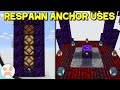 RESPAWN ANCHOR USES! | Minecraft 1.16 Nether Update