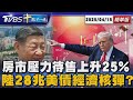 全球經濟形勢及中國影響