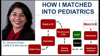 Matching into Pediatrics as a Non-US IMG: Dr. Devanshi Shah's USMLE journey, experience and tips! |