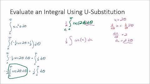 Definite Integral of Sine Squared Using Trig and U Substition