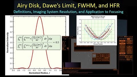 Telescope Resolution, FWHM, and HFR