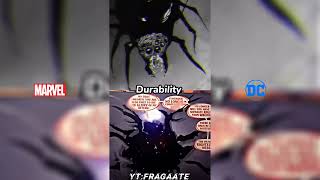 The Weaver Vs Corrupt Presence