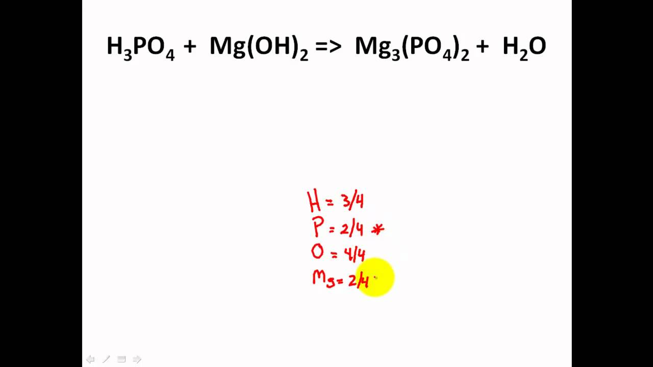 How to Balance Chemical Reactions 3 EASY! YouTube